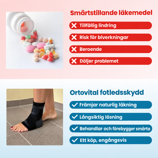 Ortovital Fotstrumpa