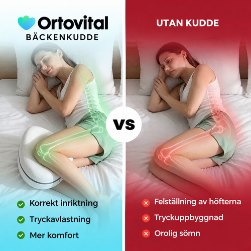 Ortovital ISG-Knäkudde