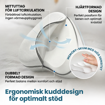 Ortovital ISG-Knäkudde