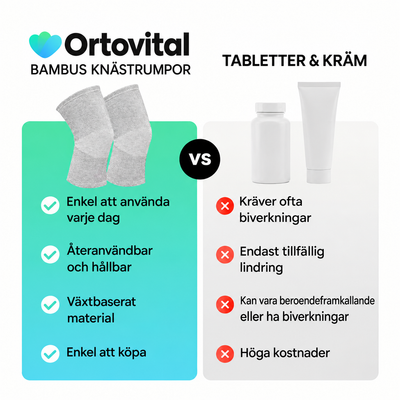 Ortovital Knästöd Bambu