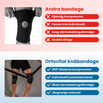 Ortovital Knästöd BioAktiv