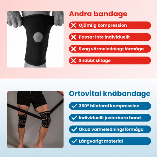 Ortovital Knästöd BioAktiv