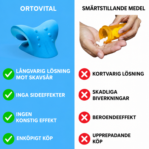 Ortovital Nackmolnet