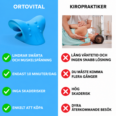 Ortovital Nackmolnet